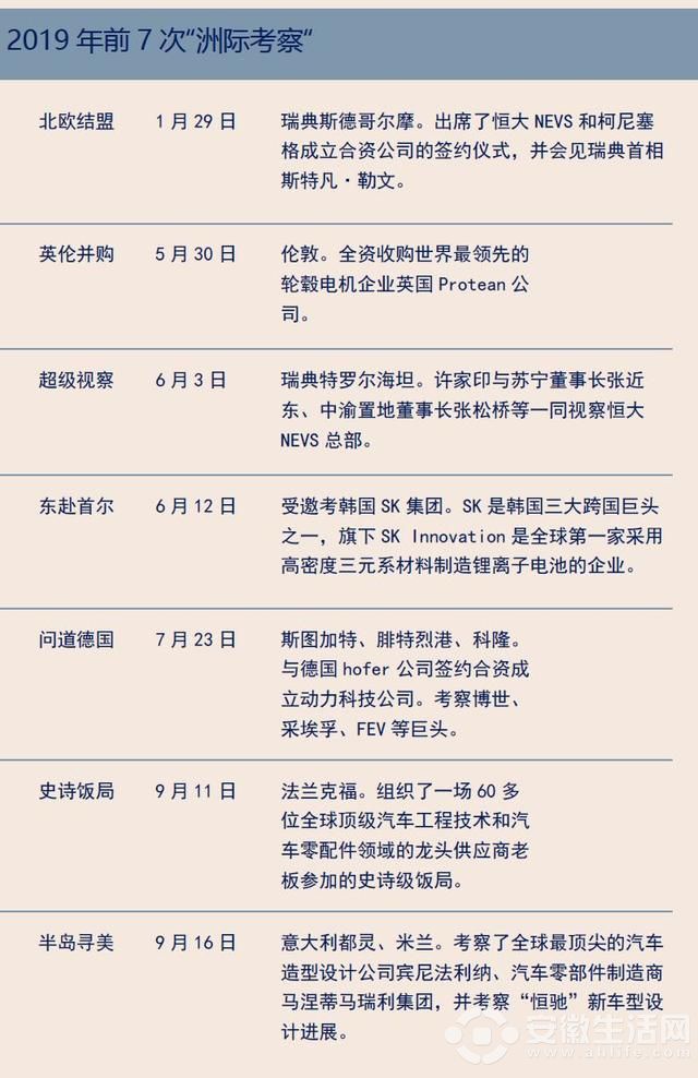 ܇SӡHԄ(chung)˂(g)10f+
